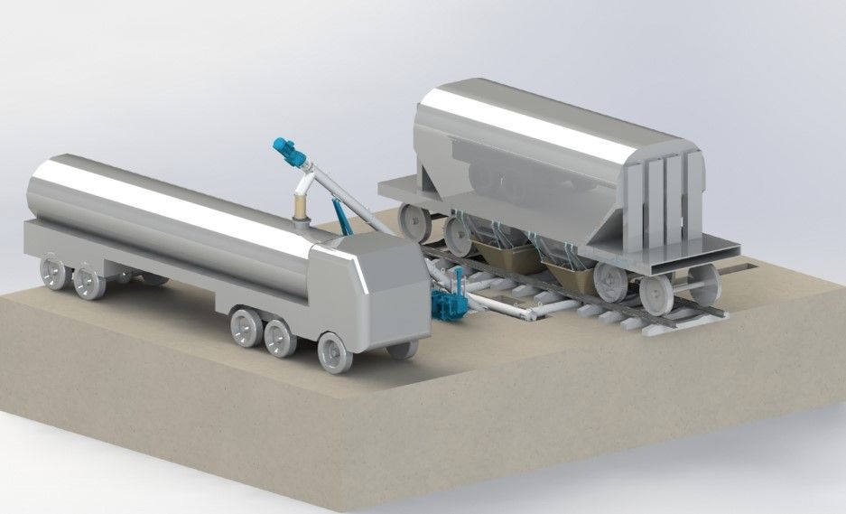 Systemy rozładunku cementu — 6